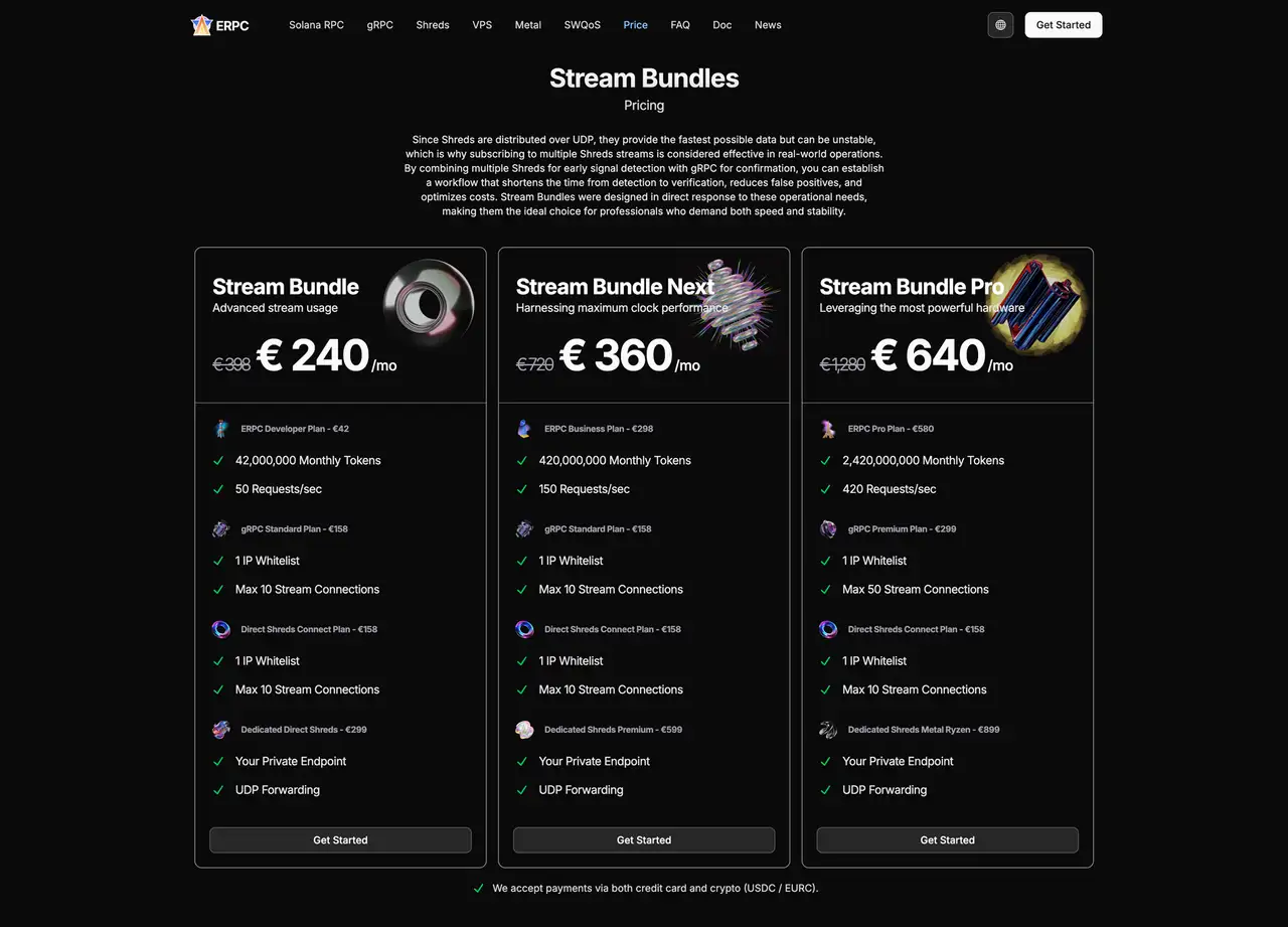 Stream Bundles