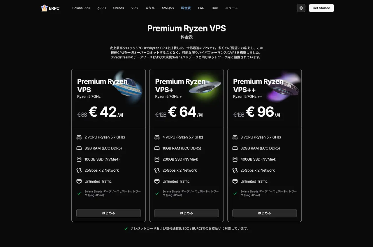 Premium Ryzen VPS 価格