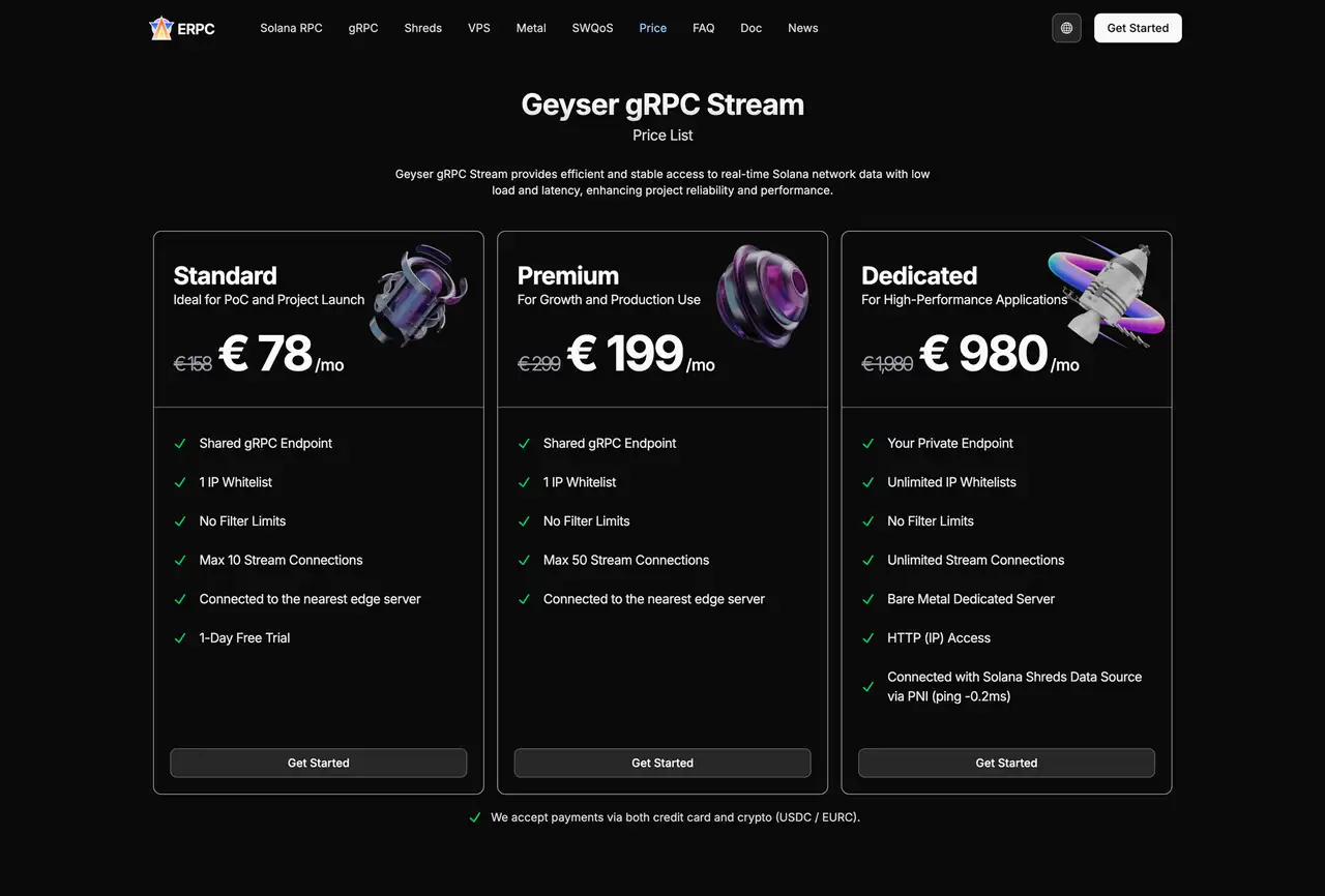 Geyser gRPC Price List