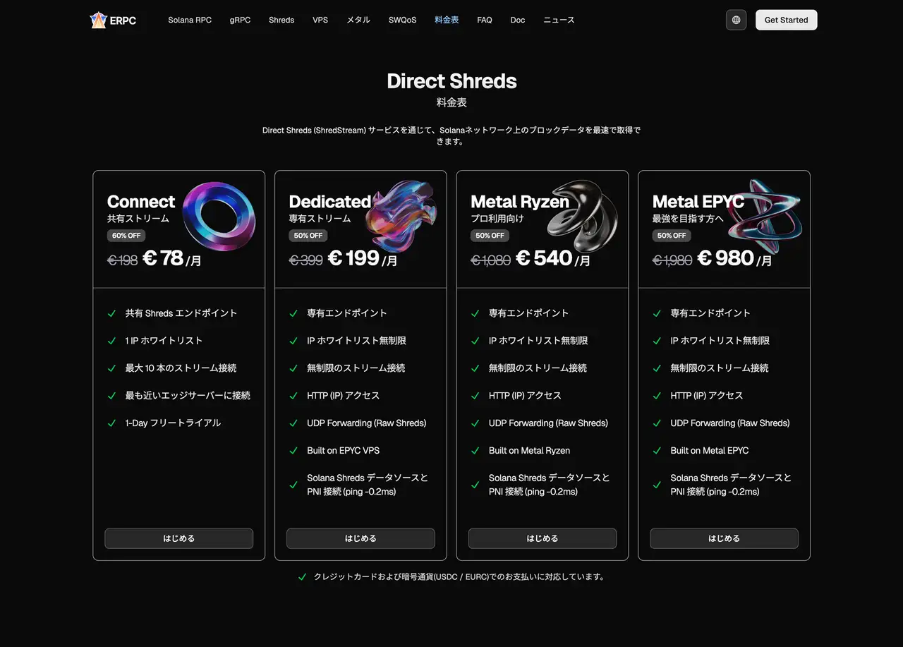 Direct Shreds 料金表