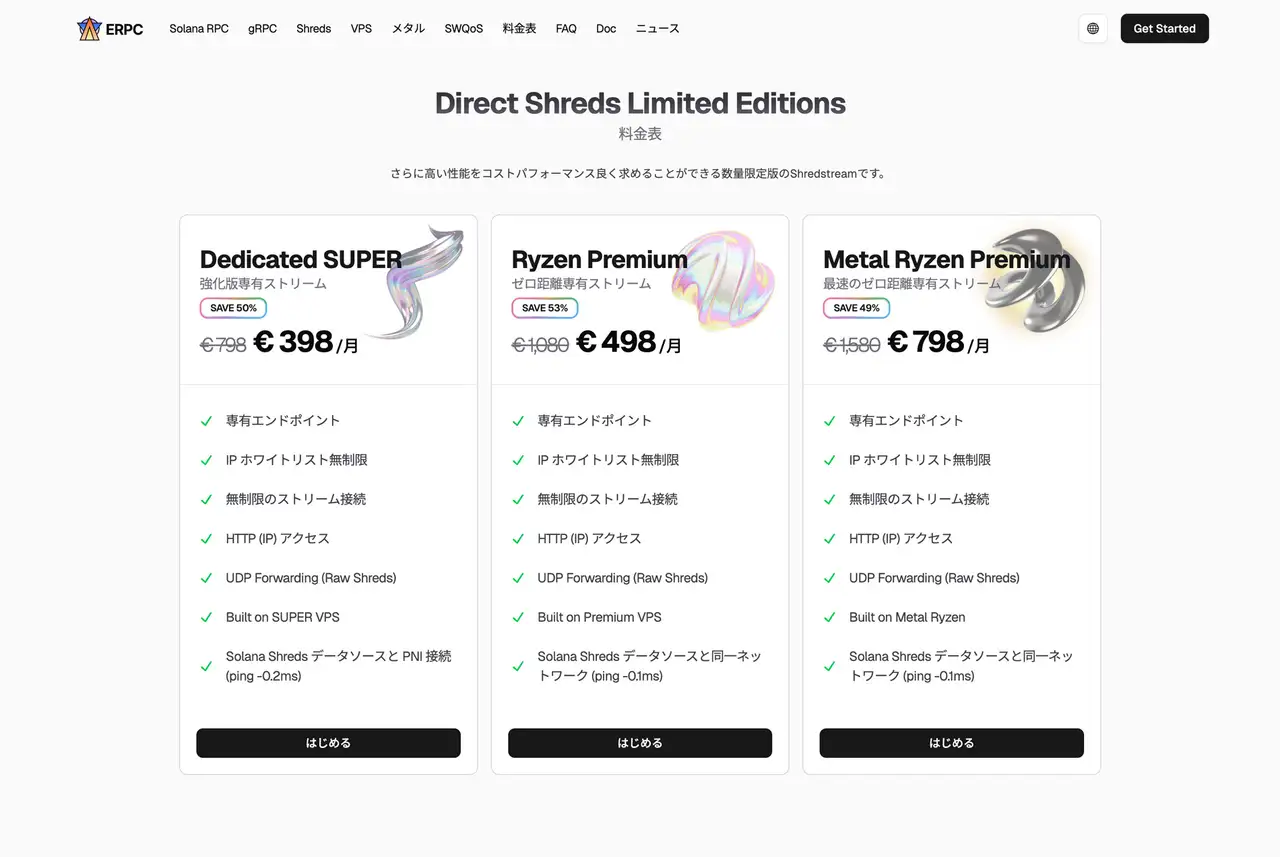 ERPC Direct Shreds Limited Editions Price