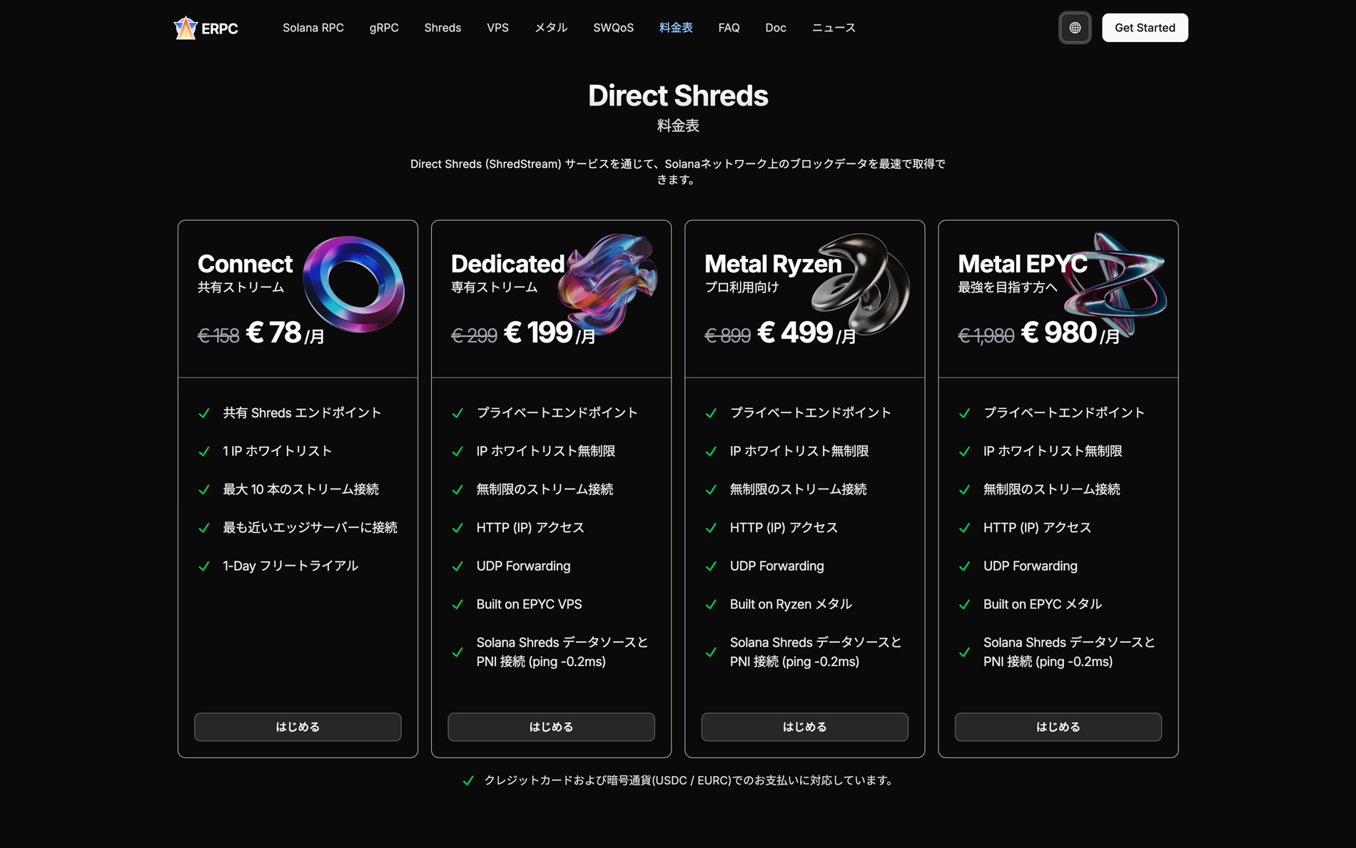 Direct Shreds Plans