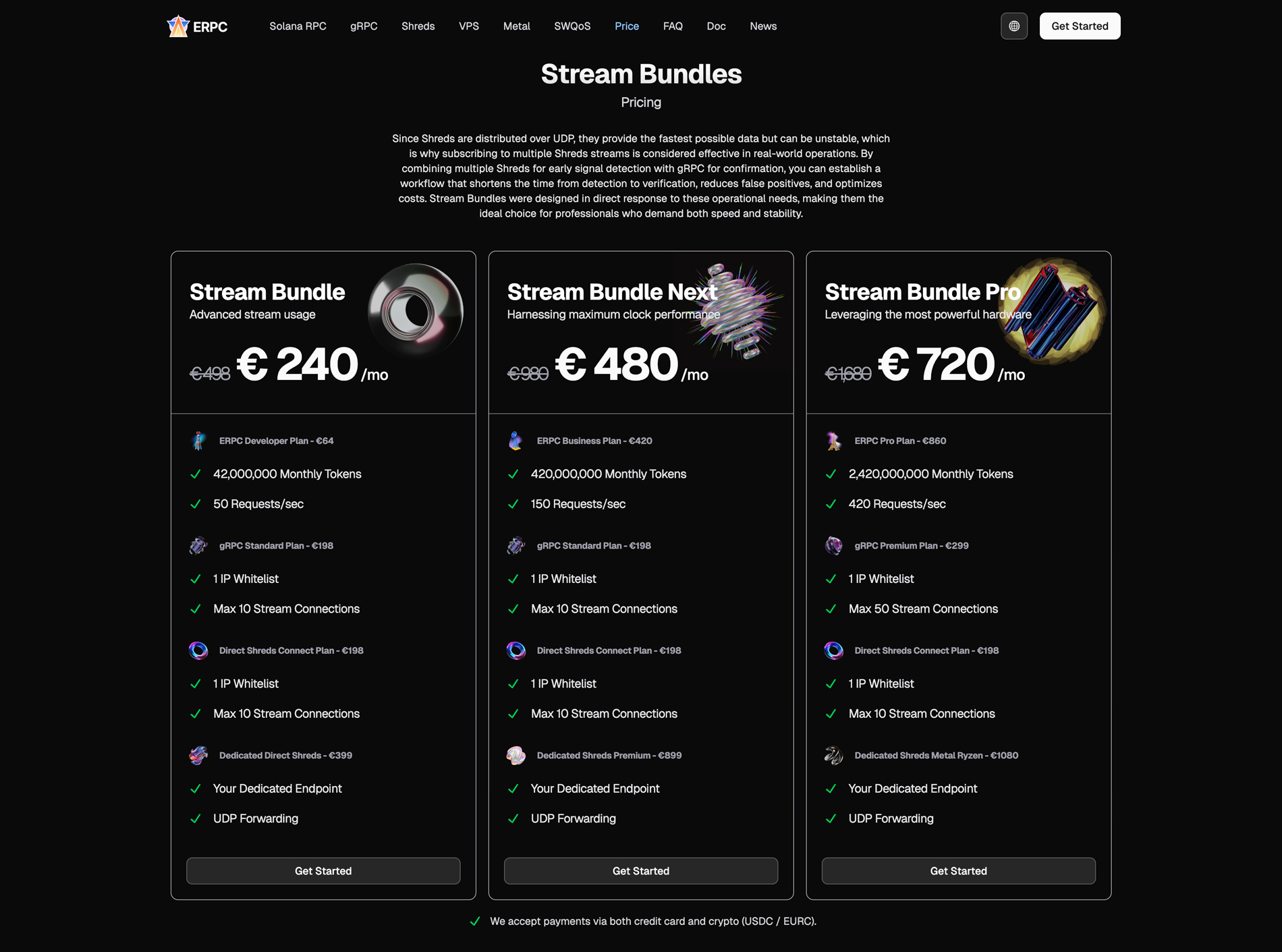 Stream Bundles Price List